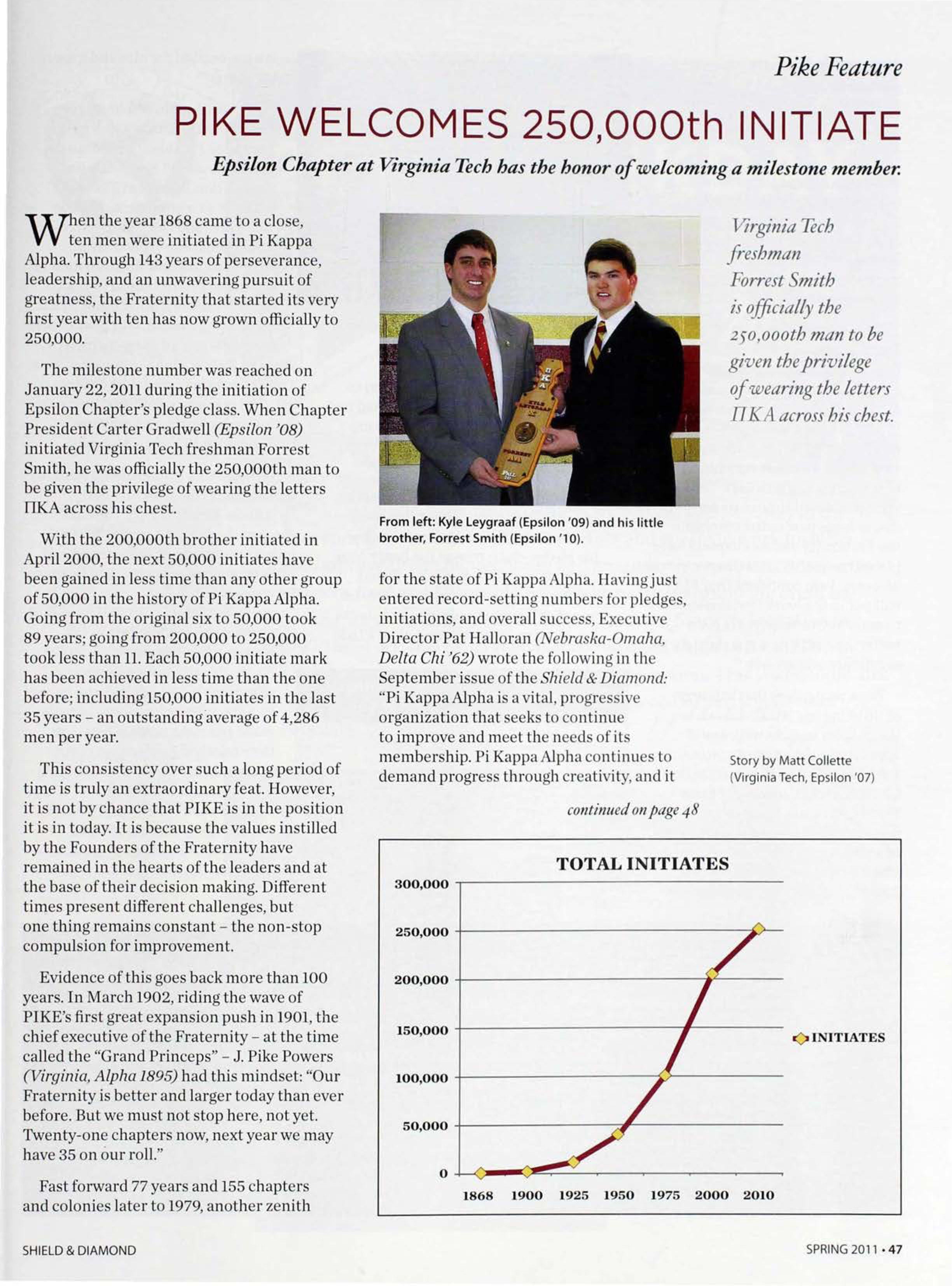 Pike Welcomes 250,000th Initiate